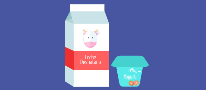 Etiqueta de los alimentos: 3 trampas comunes